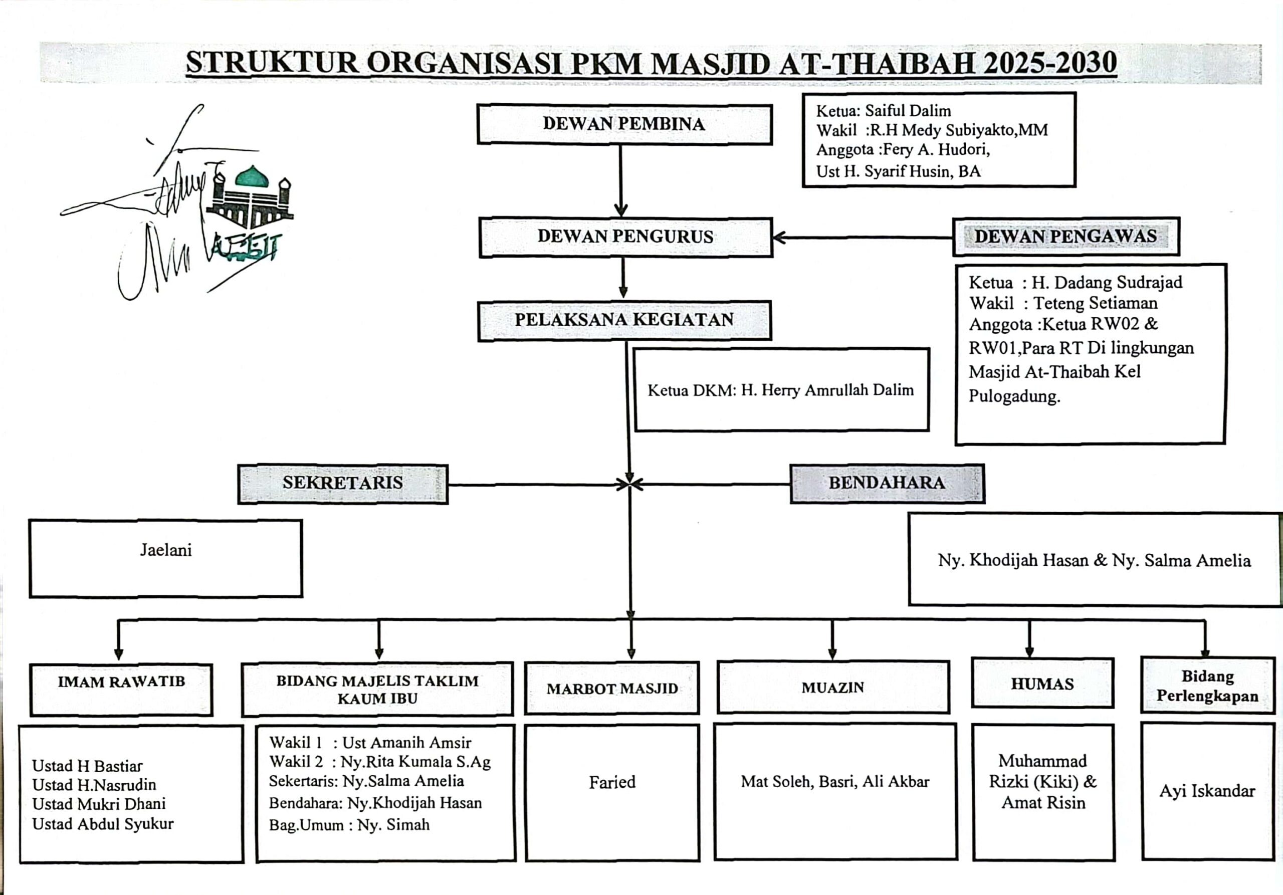 WhatsApp Image 2025-04-14 at 1.31.06 PM